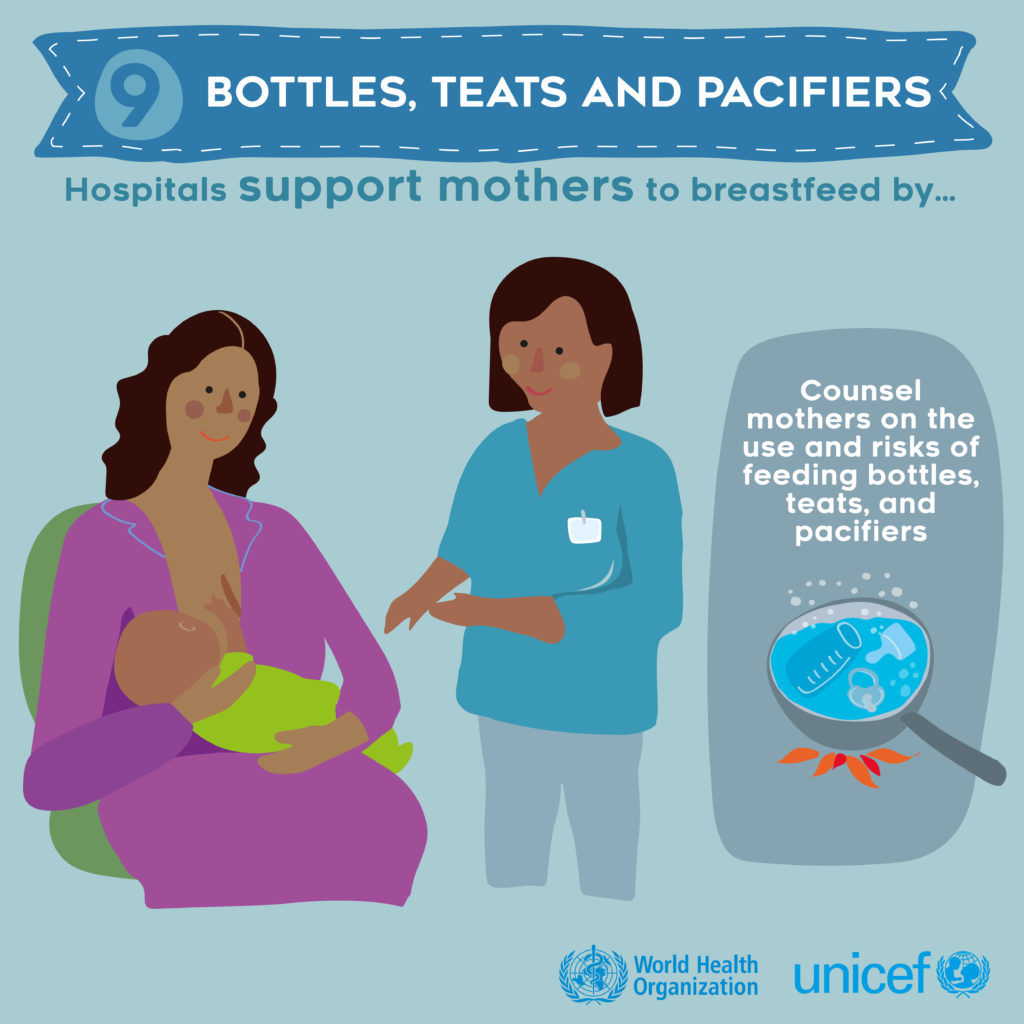 Breastfeeding in Hospitals: Bottles, Teats and Pacifiers. The Baby-friendly Hospitals Initiative, the Ten Steps to Successful Breastfeeding. Source: https://www.who.int/nutrition/bfhi/infographics/en