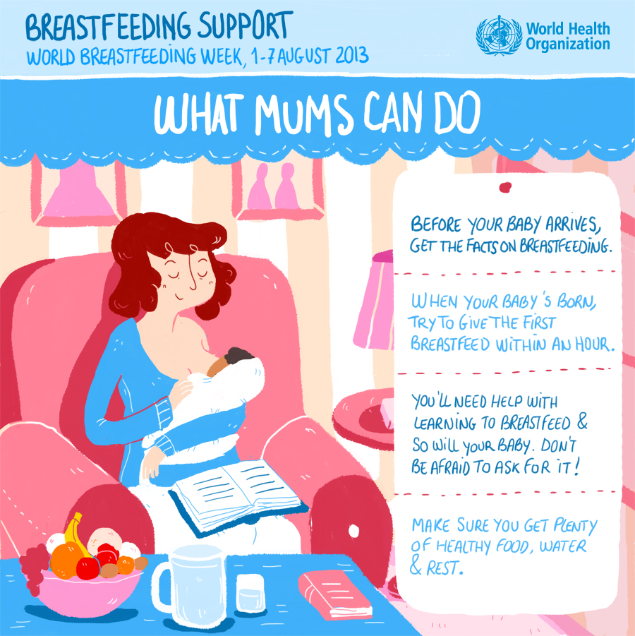 Breastfeeding starts with your own decision to try, if possible. Some health conditions can make it challenging though. "What Mums Can Do". Source: https://www.who.int/